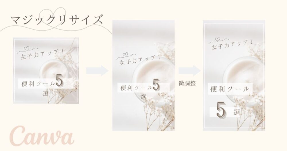 Canva マジックリサイズ